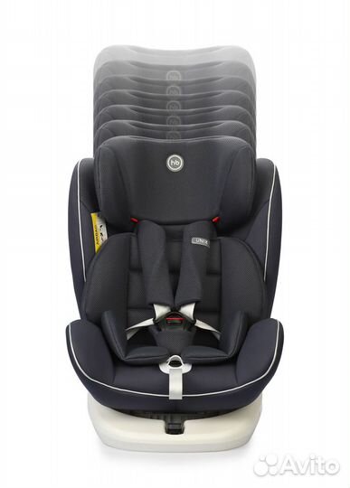 Автокресло happy baby unix Изофикс