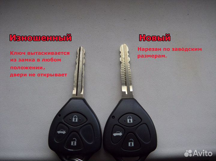 Дубликаты ключей для авто, чип ключи