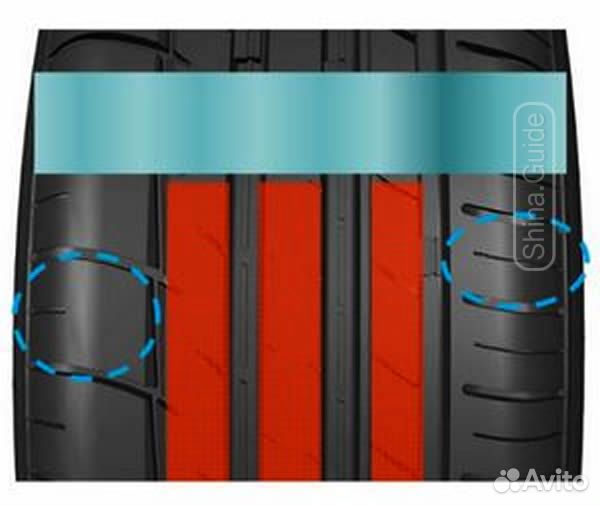 Triangle Sports TH201 275/40 R22 108Y