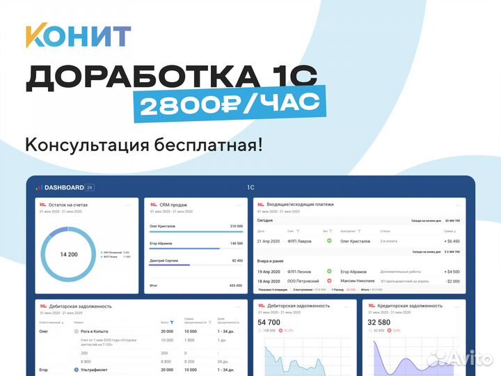 Доработка 1С. Услуги программиста 1С в Сочи
