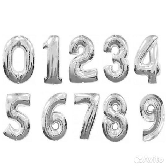 Воздушный Шар Цифра