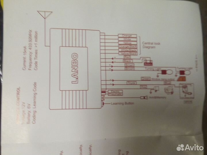 Модуль управления центральным замком