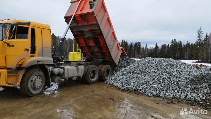 Грунт, чернозем, торф