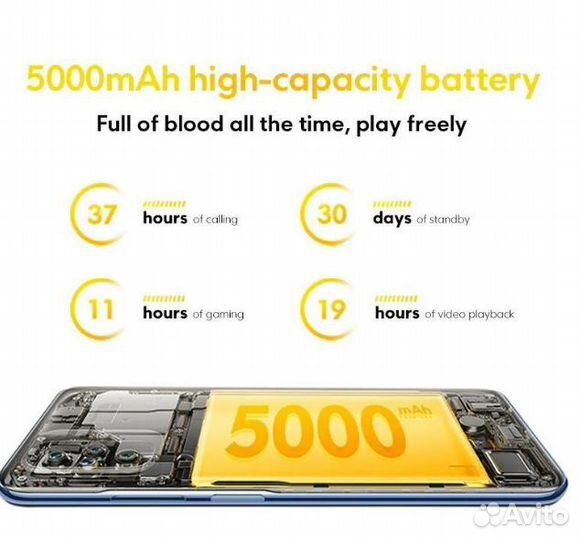 Xiaomi POCO M5s, 8/256 ГБ