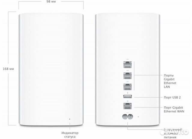 Настройка airport extreme 5 ггц