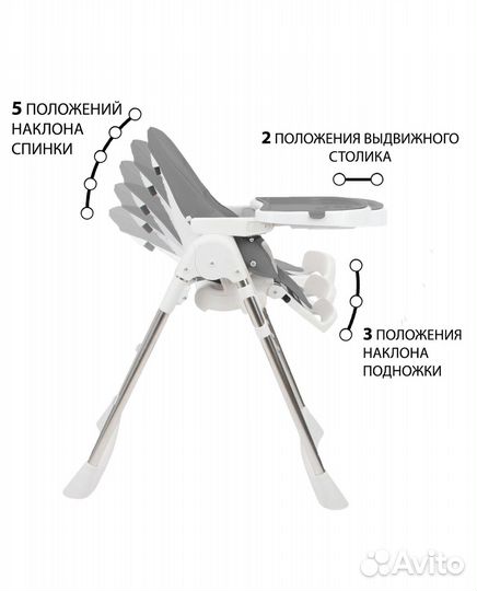 Стульчик для кормления