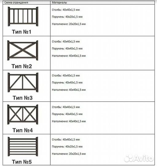 Веранда к дому