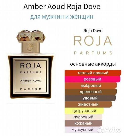 Распив Amber Aoud 2015г. Оригинал