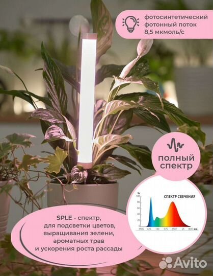 Фитолампа полного спектра новая