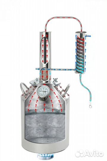 Дистиллятор бытовой Алковар Крепышок 20л
