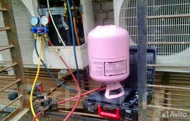 Заправка сплит систем Чистка сплит систем