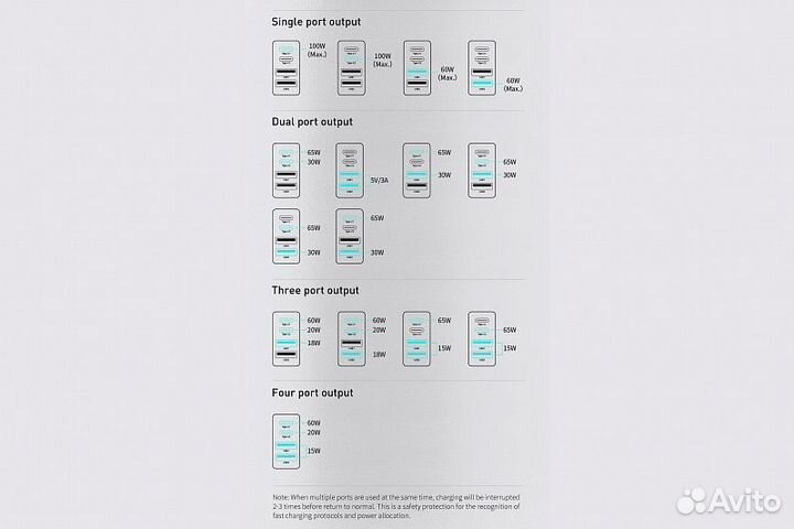 Зарядное устройство для ноутбука и телефона