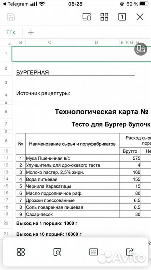 Технологические карты