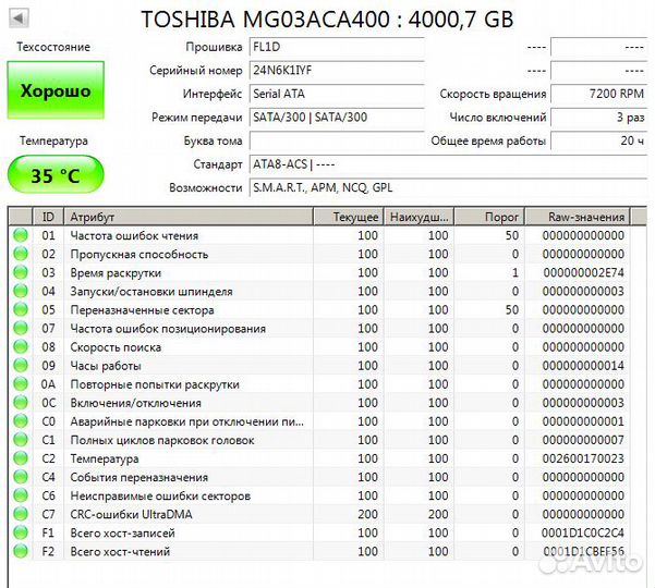 Жёсткий диск dell 4тб/tb (100)