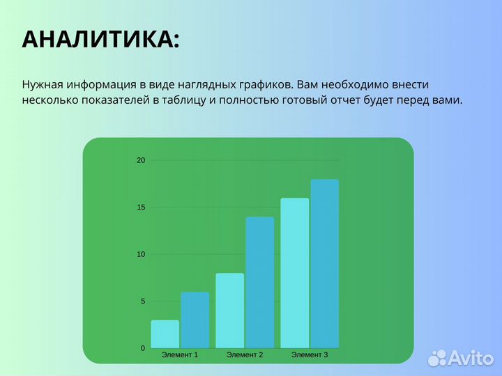 Фин. аналитика и управленческий учёт для бизнеса