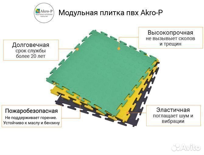 Модульная плитка пвх черный цвет