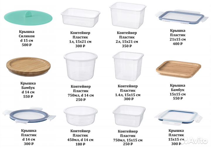 Контейнер IKEA