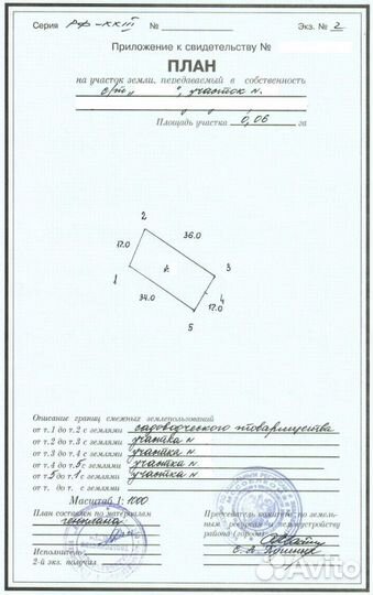 Оформление земельных участков. Изменение ври