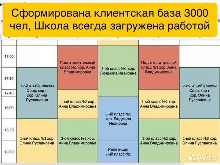 Готовый бизнес Школа танцев 280.000 чистая прибыль