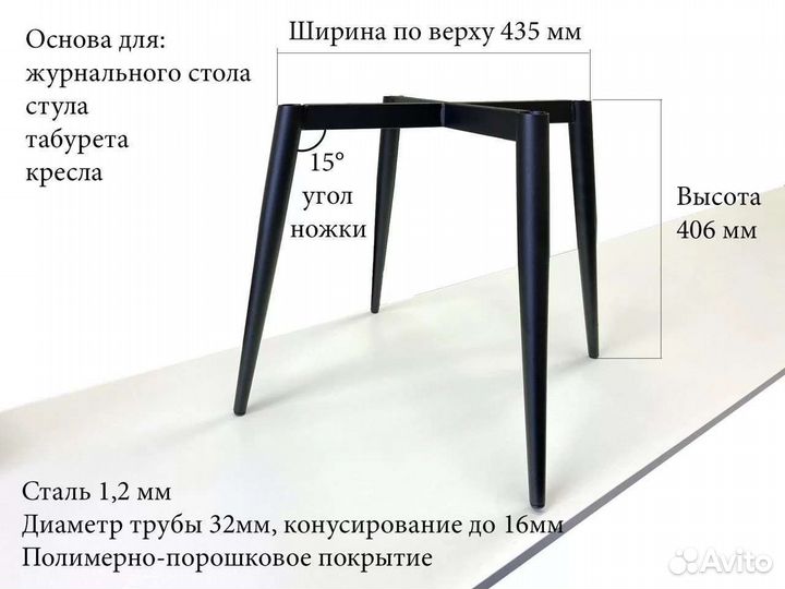 Ножки для стульев, мебельные ножки