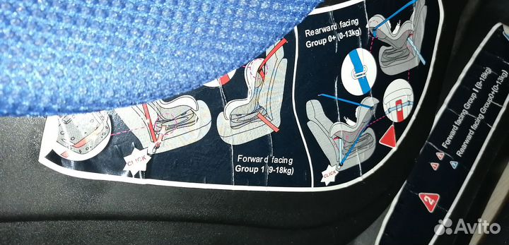 Детское автокресло от 0 до 18 кг