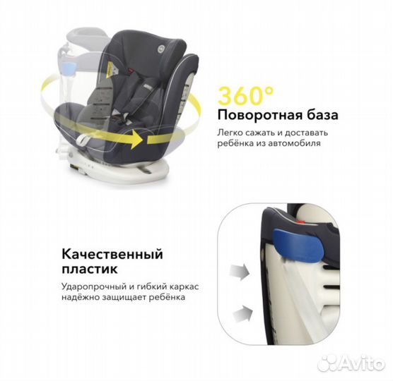 Автокресло Happy Baby Unix