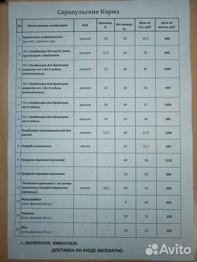 Комбикорм для кур