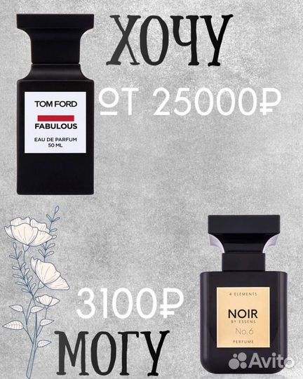 Духи тom ford оригинал