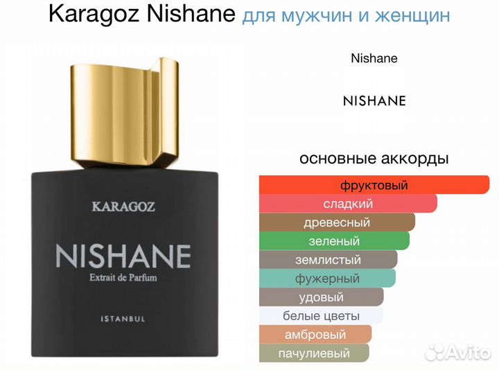 Духи Karagoz Nishane 100мл