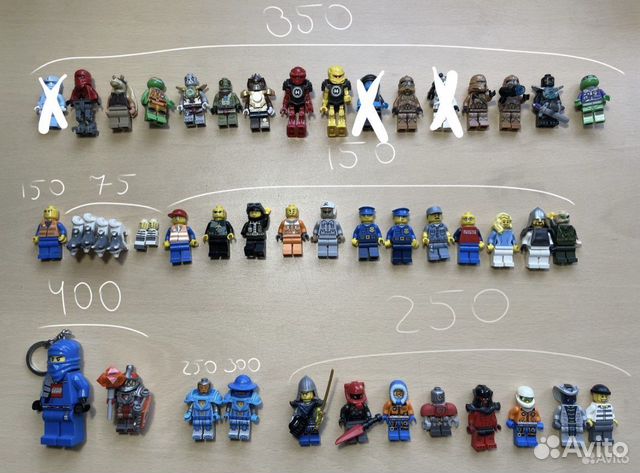 Lego человечки