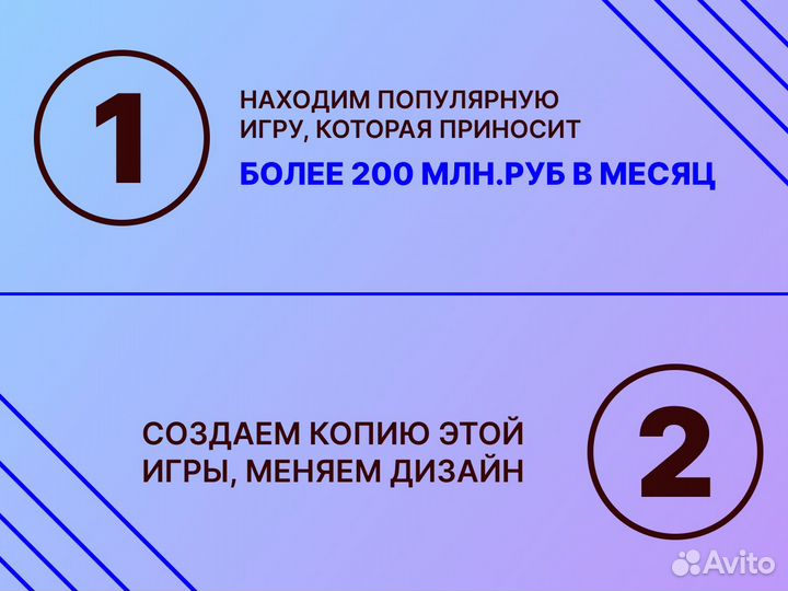 Ищу инвестора. Доход в долларах от 3 000 дол/мес