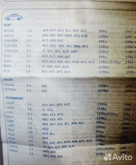 Комплект грм VW Polo,Caddy.Skoda Octavia,Felicia