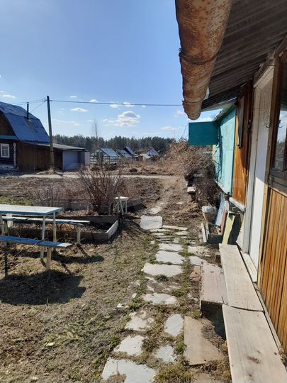 Участок 8 сот. (СНТ, ДНП)