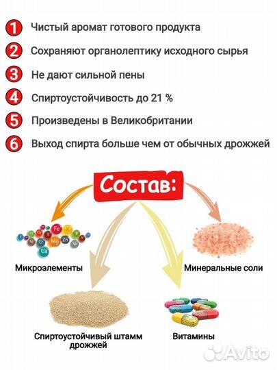 Турбо дрожжи для самогона и браги, 1 пачка