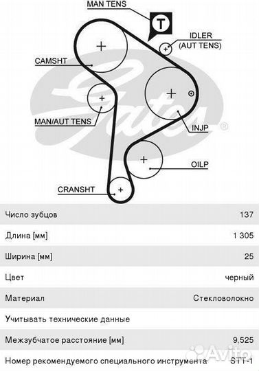 Ремень грм VW Golf, Passat, T4 audi A4, A6 (137х25