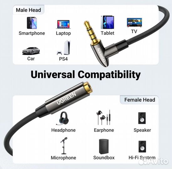 Удлинитель 3,5 Jack AUX Ugreen 3м