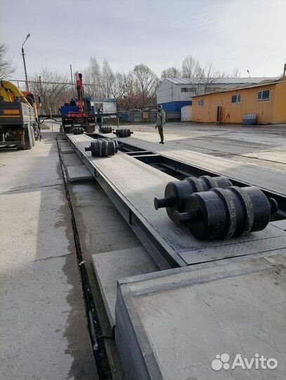 Весы автомобильные