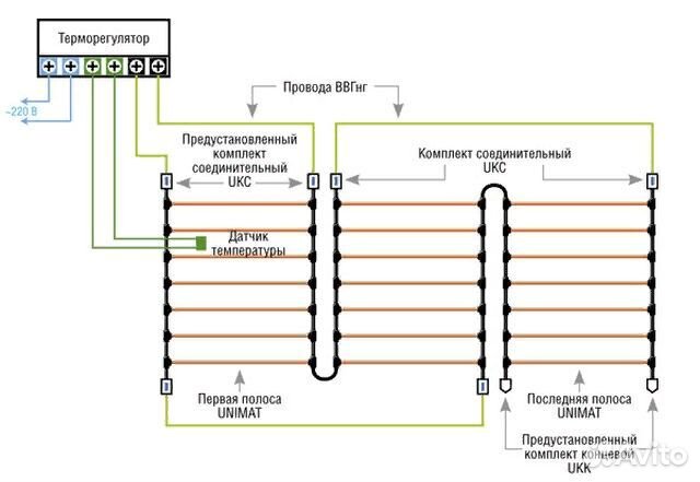 Теплый пол 95 м2