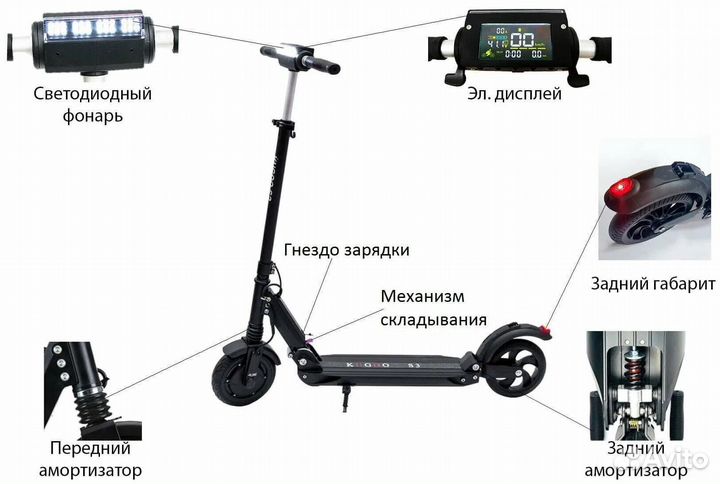 Электросамокат Kugoo S3