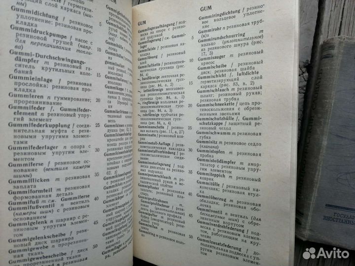 Словари и книги по немецкому языку