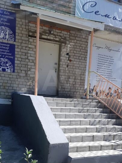 Нежилые помещения в аренду ул. Ленина, 3