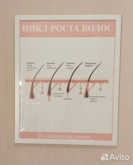 Фоторамка IKEA белая деревянная