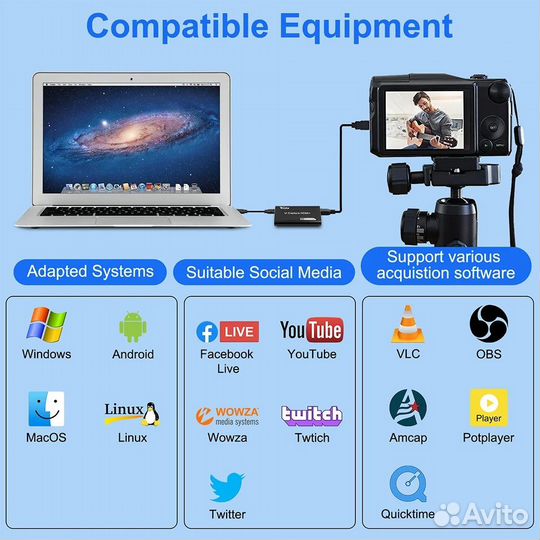 Карта видеозахвата USB - hdmi Wiistar UHV30A
