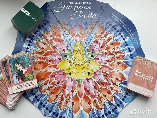 Трансформационная Игра Энергия Рода