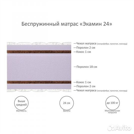 Матрас ортопедический беспружинный