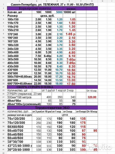 Термоэтикетки 58 х 40 эко 58 на 40 700 шт/500 шт