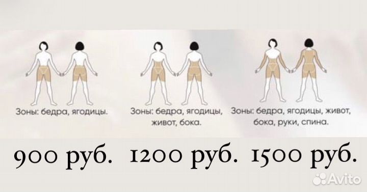 Антицеллюлитный массаж