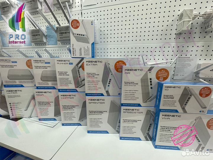 Wi fi Роутеры Keenetic