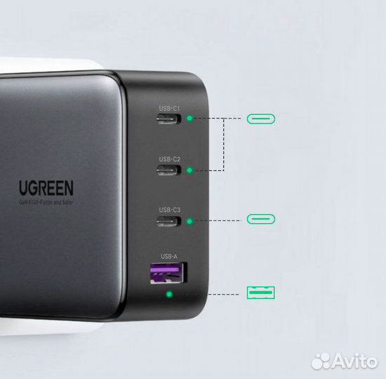 Зарядное устройство ugreen GaN 100 Вт