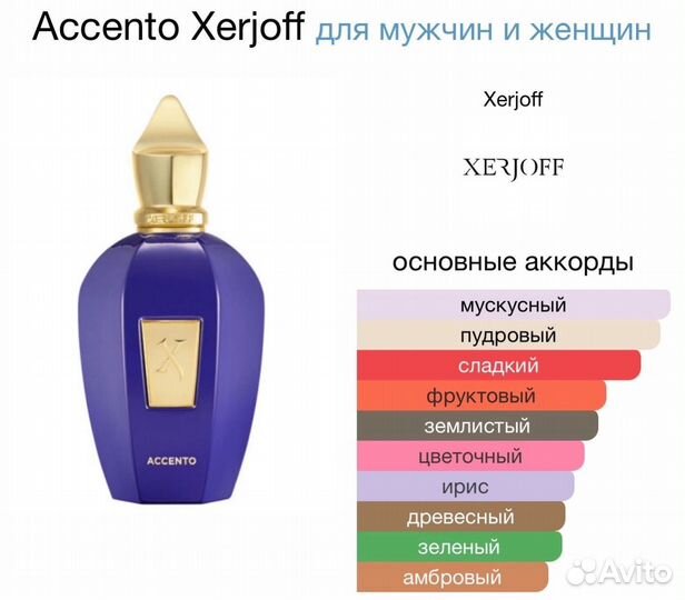 Духи Xerjoff Accento